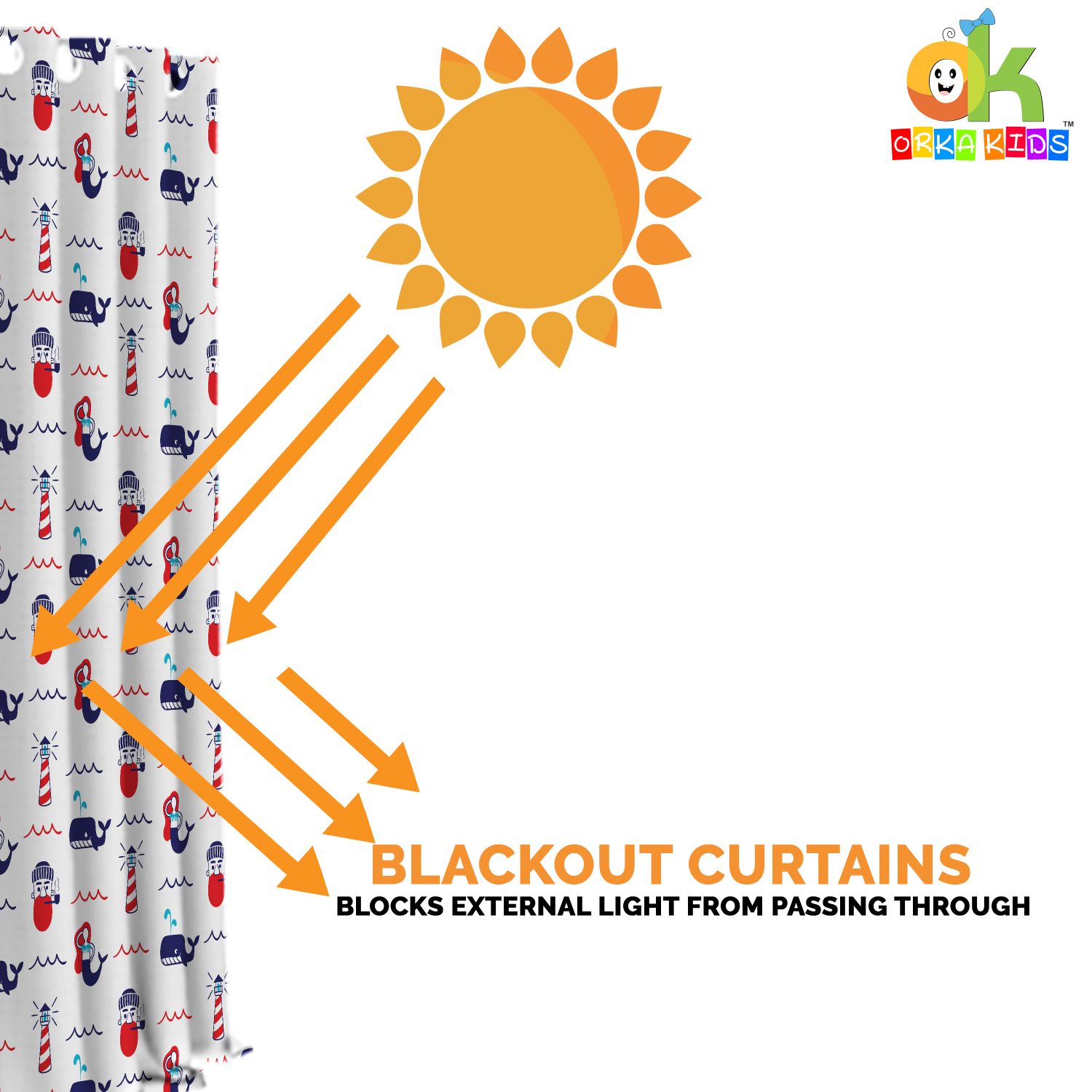 Orka Kids Sailor Digital Printed Polyester Fabric Single Pc Curtain  