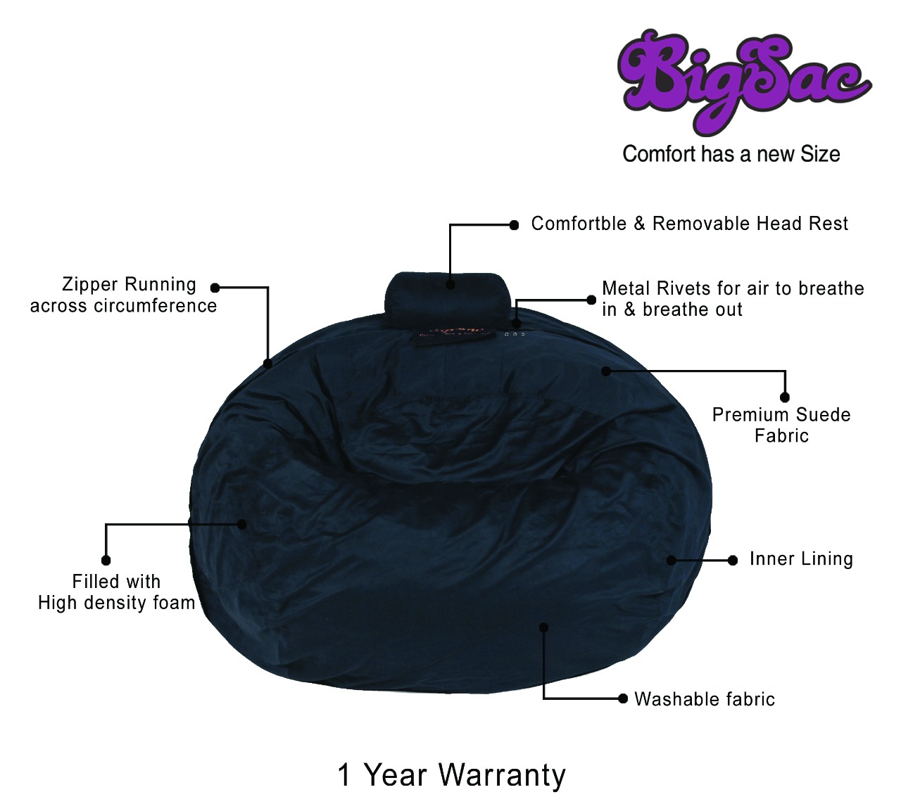 Big Sac 3.5 Feet Love Sac Premium Suede Fabric Filled Black Color - 5 Years Warranty        