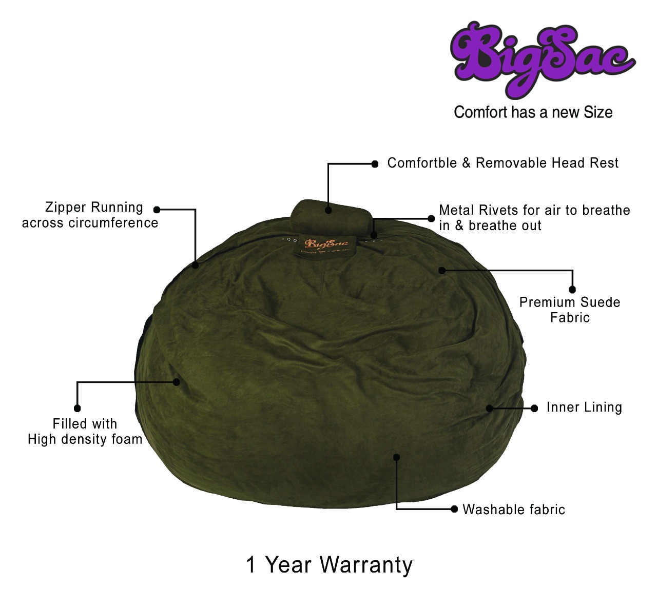Big Sac 4.5 Feet Movie Sac Premium Suede Fabric Filled Green Color - 5 Years Warranty      