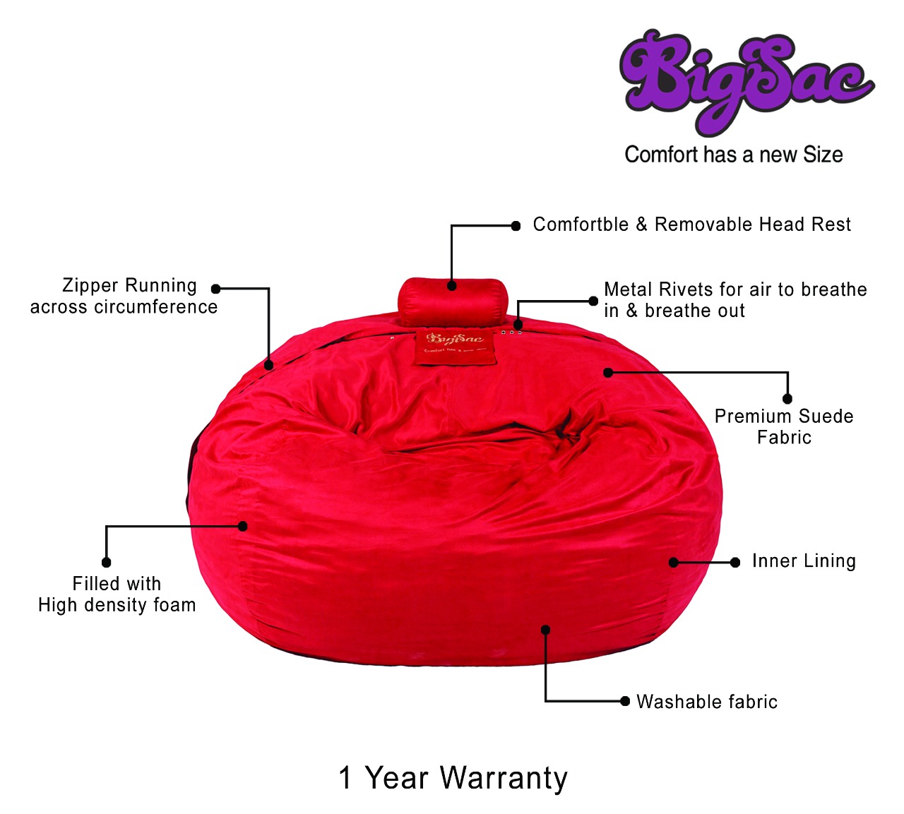 Big Sac 2.5 Feet My Sac Premium Suede Fabric Filled Red Color - 5 Years Warranty            