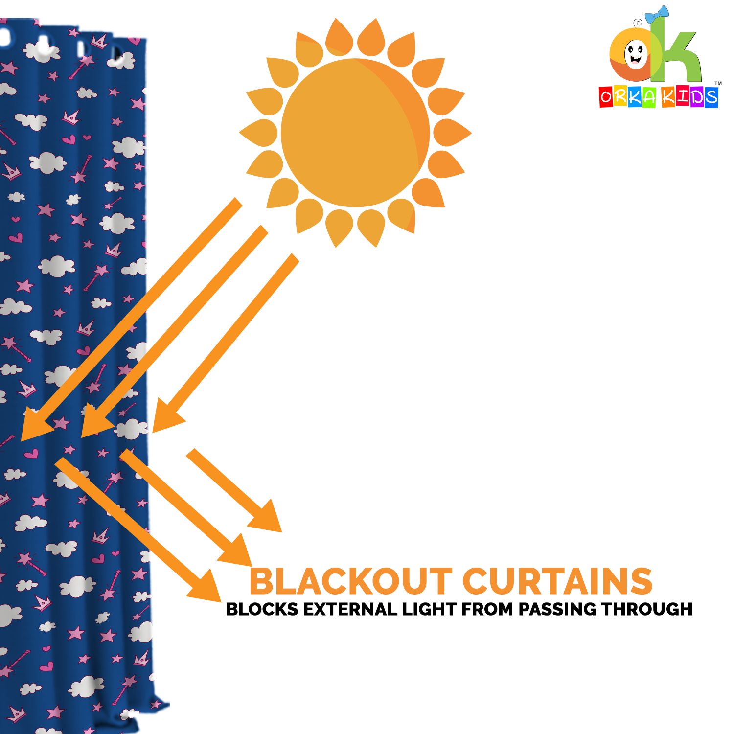 Orka Kids Digital Printed Polyester Fabric Single Pc Curtain  